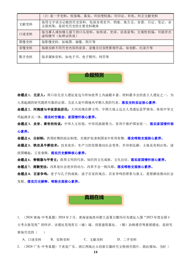 主题01先秦时期(历史时空+热词背诵+考点梳理+素养导向+命题预测)_中考历史资料合集_中考历史专题复习讲义资料（可下载打印）
