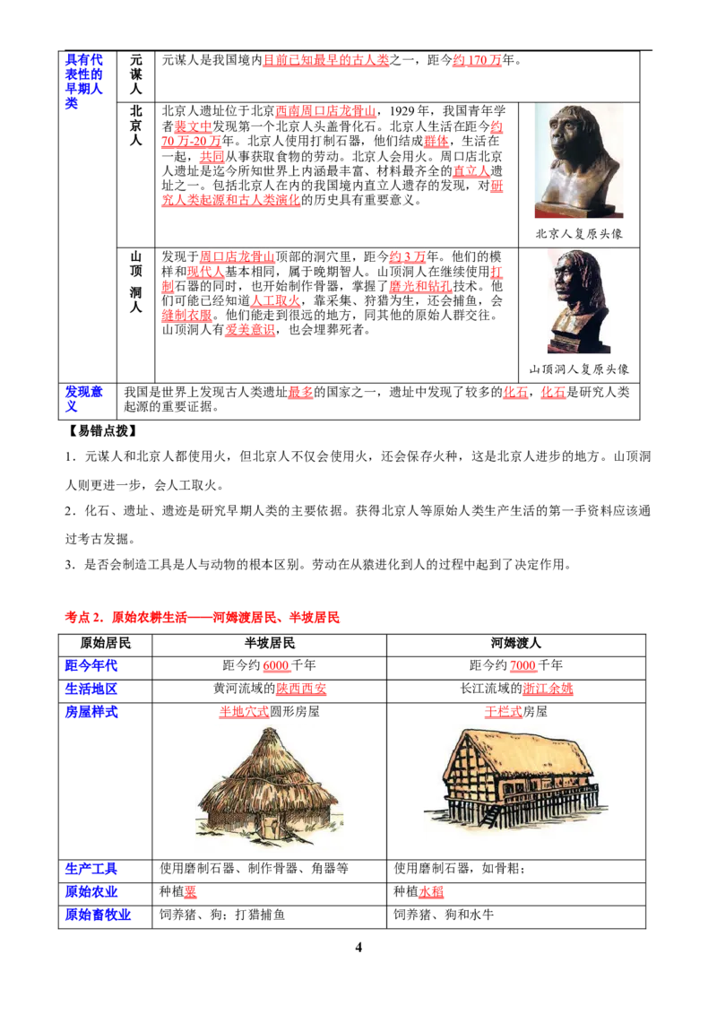 主题01先秦时期(历史时空+热词背诵+考点梳理+素养导向+命题预测)_中考历史资料合集_中考历史专题复习讲义资料（可下载打印）