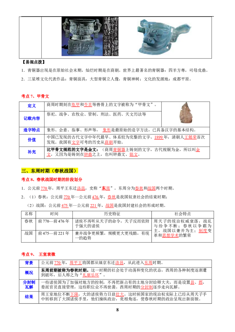 主题01先秦时期(历史时空+热词背诵+考点梳理+素养导向+命题预测)_中考历史资料合集_中考历史专题复习讲义资料（可下载打印）