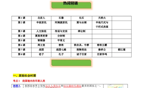 主题01先秦时期(历史时空+热词背诵+考点梳理+素养导向+命题预测)_中考历史资料合集_中考历史专题复习讲义资料（可下载打印）