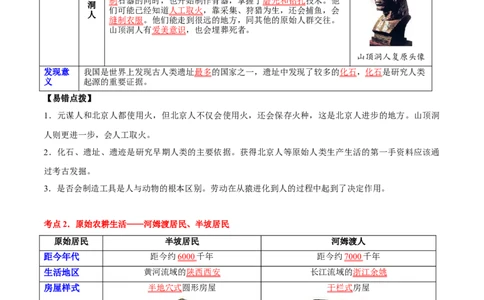 主题01先秦时期(历史时空+热词背诵+考点梳理+素养导向+命题预测)_中考历史资料合集_中考历史专题复习讲义资料（可下载打印）