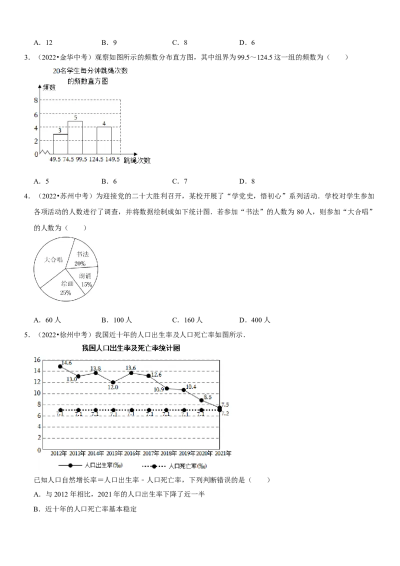 专题28统计与概率（原卷版）-2023年中考数学一轮复习高频考点精讲精练（全国通用）_中考复习资料_语数英物化_2数学中考复习_2023年中考复习资料_一轮复习