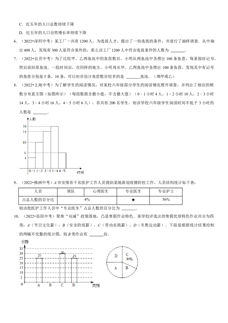 专题28统计与概率（原卷版）-2023年中考数学一轮复习高频考点精讲精练（全国通用）_中考复习资料_语数英物化_2数学中考复习_2023年中考复习资料_一轮复习