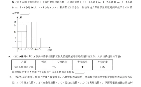 专题28统计与概率（原卷版）-2023年中考数学一轮复习高频考点精讲精练（全国通用）_中考复习资料_语数英物化_2数学中考复习_2023年中考复习资料_一轮复习