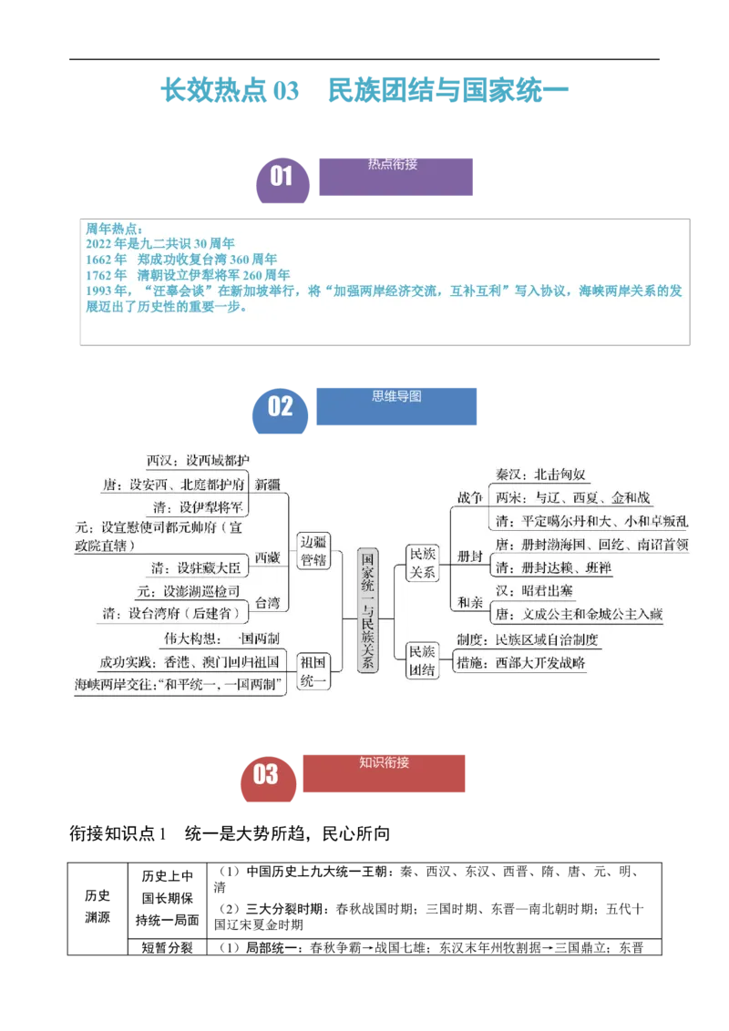 长效热点03民族团结与国家统一（解析版）_中考历史资料合集_中考历史八大长效热点_长效热点03民族团结与国家统一-中考之历史长效热点复习全攻略