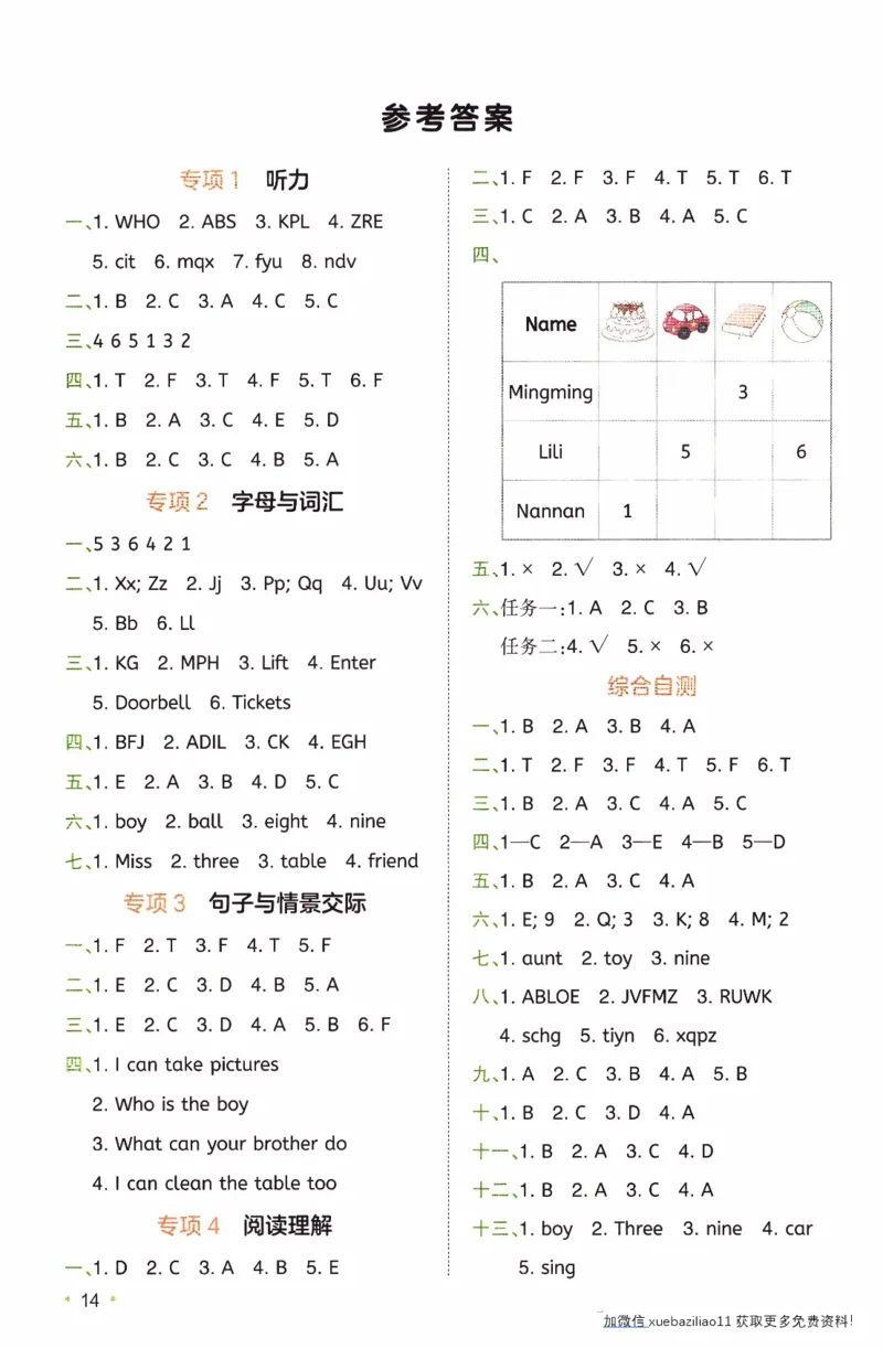 26春《一本复习巩固册》译林版英语3上_2026春小学教辅大合集_4-26春《一本》系列_26春《一本预备》系列_26春英语译林版《一本预备》3-6年级下册_三下英语译林版