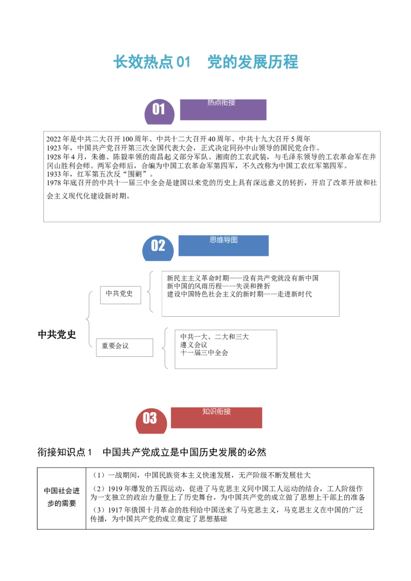 长效热点01党的发展历程（原卷版）_20250610_111245_中考历史资料合集_中考历史八大长效热点_长效热点01党的发展历程-中考之历史长效热点复习全攻略