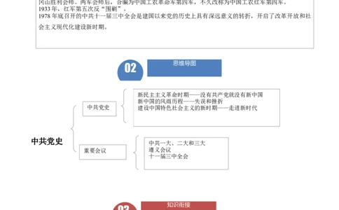 长效热点01党的发展历程（原卷版）_20250610_111245_中考历史资料合集_中考历史八大长效热点_长效热点01党的发展历程-中考之历史长效热点复习全攻略