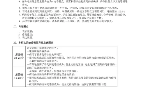高一英语试题南平市2024-2025学年第一学期高一期末(新）高一英语参考答案及评分标准_2025年03月试卷_0323福建省南平市2024-2025学年高一上学期期末考试