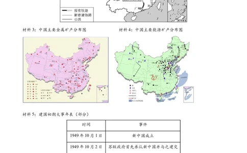 （练习）专题14社会主义制度的建立与社会主义建设的探索（原卷版）_中考历史资料合集_中考历史一轮复习讲义_配套练习（原卷版+解析版）