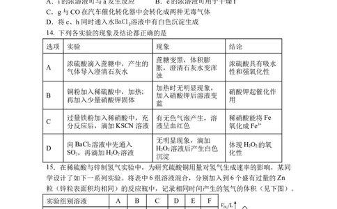 鹤山一中2024-2025学年度第二学期第一阶段考试（高一化学）二稿_2025年04月试卷_0426广东省鹤山市第一中学2024-2025学年高一下学期第一阶段考试（4月）