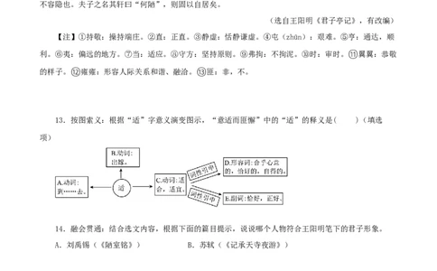 专题08陋室铭（原卷版）－备战2024年中考语文之文言文对比阅读（全国通用）_中考复习资料_语数英物化_1语文中考复习_2024年中考资料_专项复习资料