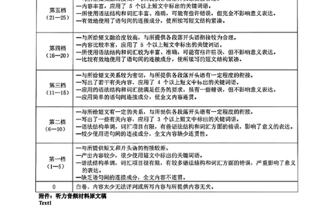 高一英语参考答案_2025年03月试卷_0331河南省驻马店市环际大联考2024-2025学年高一下学期阶段考试（一）