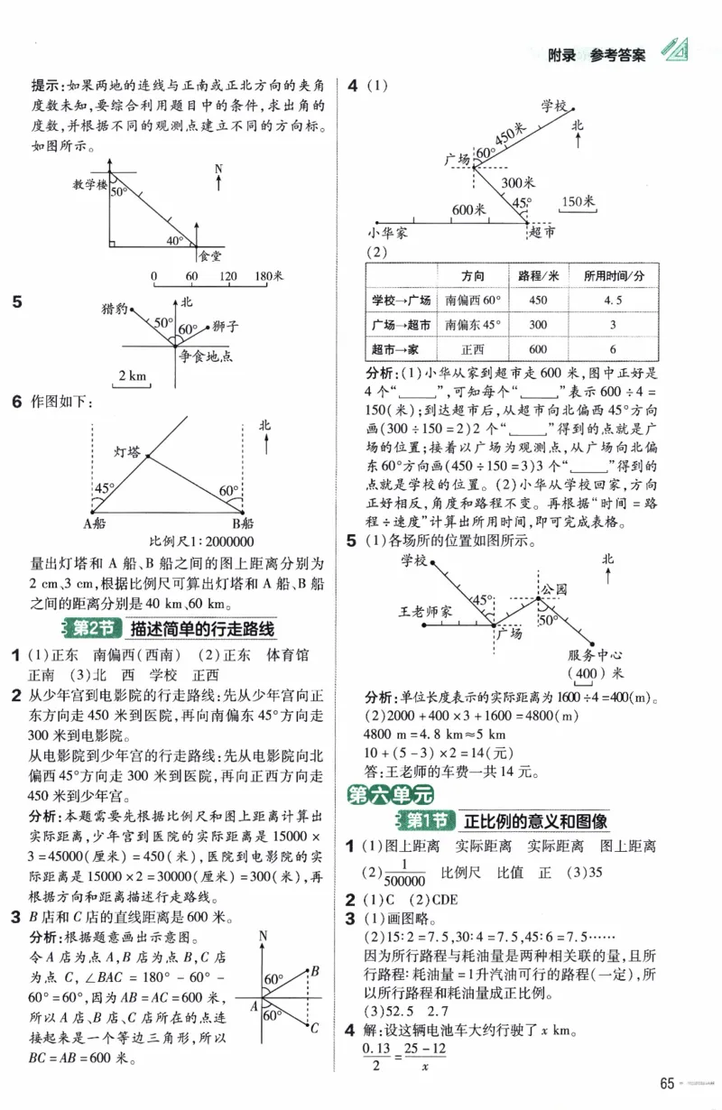26春《练习帮》苏教数学6下_2026春小学教辅大合集_5-26春《天星教育》系列_26春《教材帮》数学苏教版1-6下_26春苏教版数学六年级下册《教材帮》