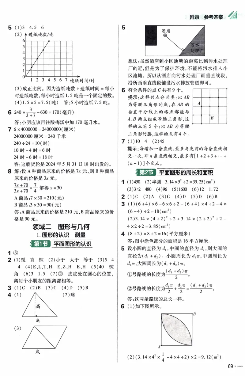 26春《练习帮》苏教数学6下_2026春小学教辅大合集_5-26春《天星教育》系列_26春《教材帮》数学苏教版1-6下_26春苏教版数学六年级下册《教材帮》