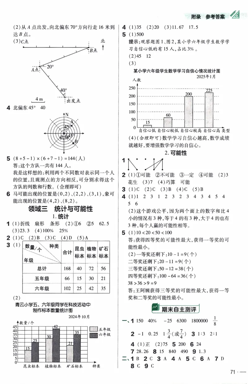 26春《练习帮》苏教数学6下_2026春小学教辅大合集_5-26春《天星教育》系列_26春《教材帮》数学苏教版1-6下_26春苏教版数学六年级下册《教材帮》