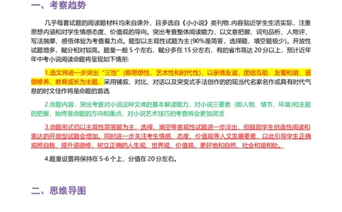 专题12小说阅读-2024年中考语文一轮复习知识点全覆盖+考查趋势+思维导图+复习要点+解题方法_中考复习资料_语数英物化_1语文中考复习_2024年中考资料_一轮复习资料