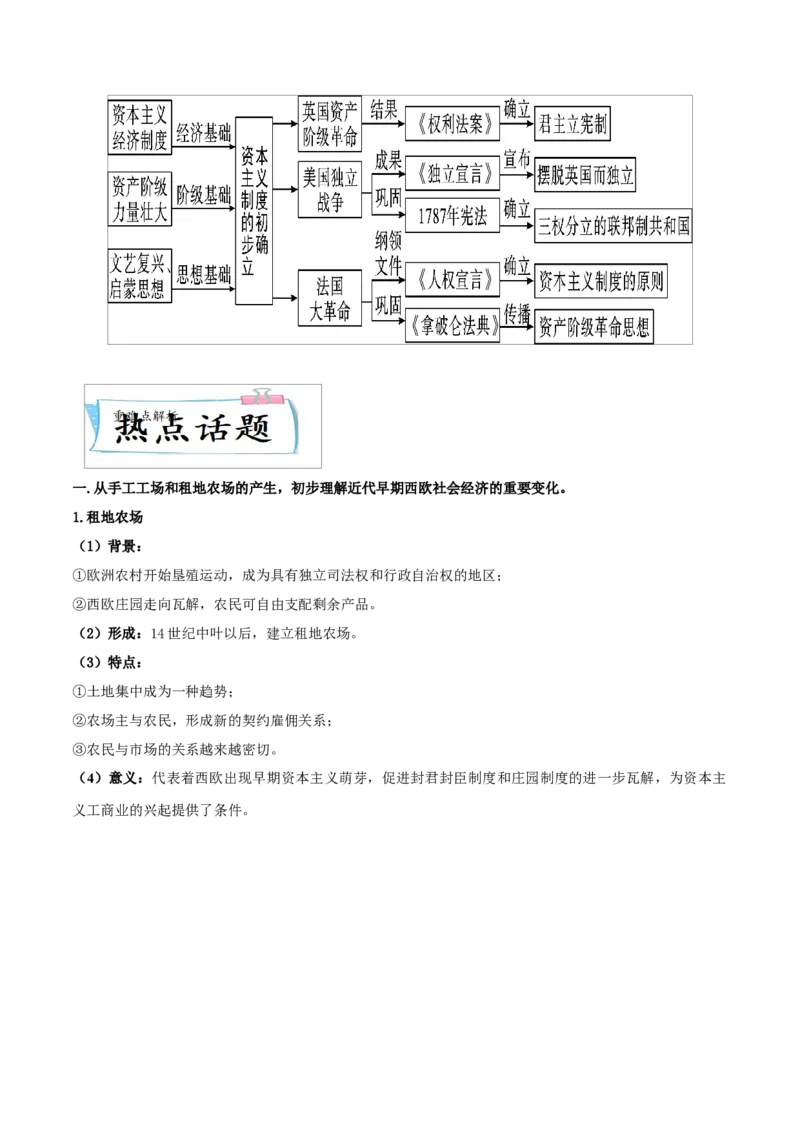 重难点14走向近代、资本主义制度的初步确立（原卷版）_8历史中考复习_2023年中考复习资料_专项复习_冲刺中考2023年历史时事热点抢分集训+重难点抢分攻略