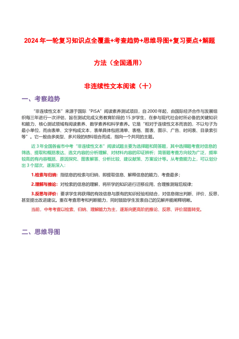 专题10非连续性文本阅读-2024年中考语文一轮复习知识点全覆盖+考查趋势+思维导图+复习要点+解题方法_中考复习资料_语数英物化_1语文中考复习_2024年中考资料_专项复习资料