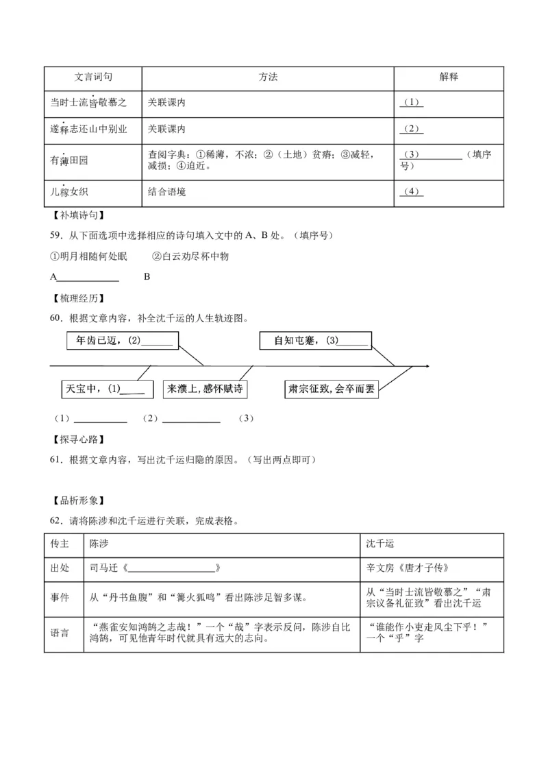 专题14课外文言文阅读（全国通用）（原卷版）_中考复习资料_语数英物化_1语文中考复习_2026年中考复习（更新中）_好题汇编三年（2023-2025）中考语文真题分类汇编（全国通用）