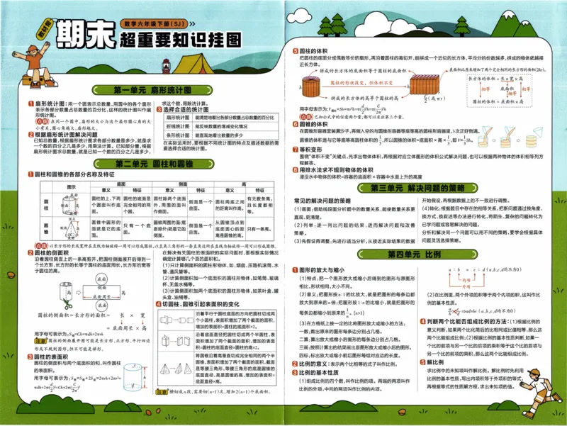 26春《教材帮-知识挂图》苏教数学6下_2026春小学教辅大合集_5-26春《天星教育》系列_26春《教材帮》数学苏教版1-6下_26春苏教版数学六年级下册《教材帮》