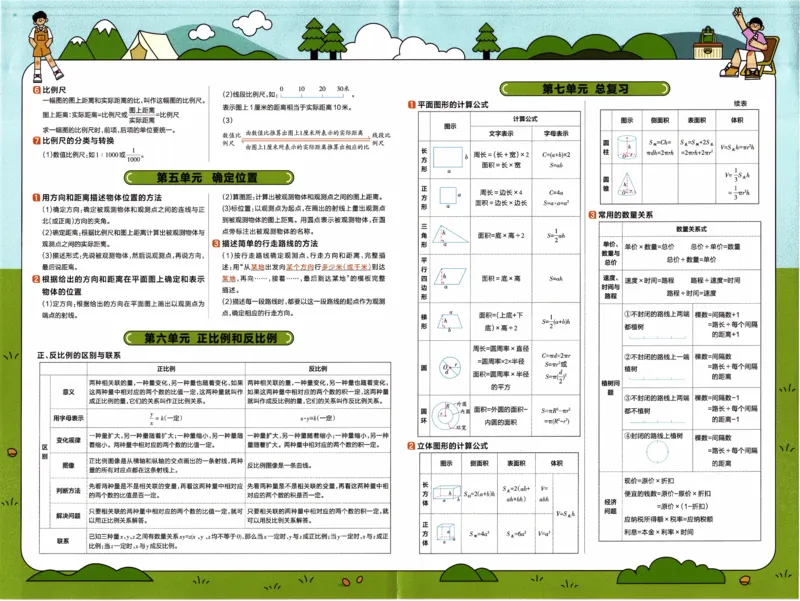 26春《教材帮-知识挂图》苏教数学6下_2026春小学教辅大合集_5-26春《天星教育》系列_26春《教材帮》数学苏教版1-6下_26春苏教版数学六年级下册《教材帮》