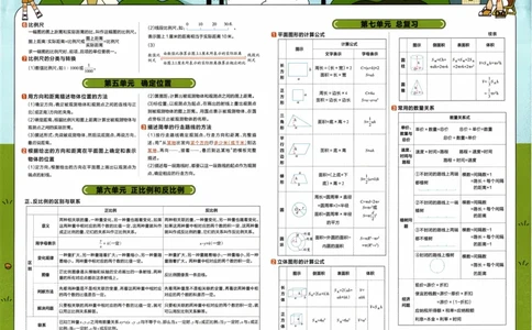 26春《教材帮-知识挂图》苏教数学6下_2026春小学教辅大合集_5-26春《天星教育》系列_26春《教材帮》数学苏教版1-6下_26春苏教版数学六年级下册《教材帮》