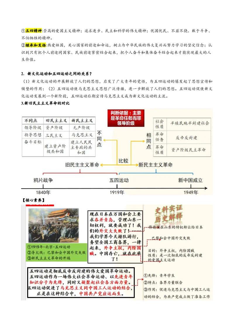 （讲义）专题10新民主主义革命的开始（解析版）_中考历史资料合集_中考历史一轮复习讲义_配套讲义（原卷版+解析版）_教师版（含答案解析）