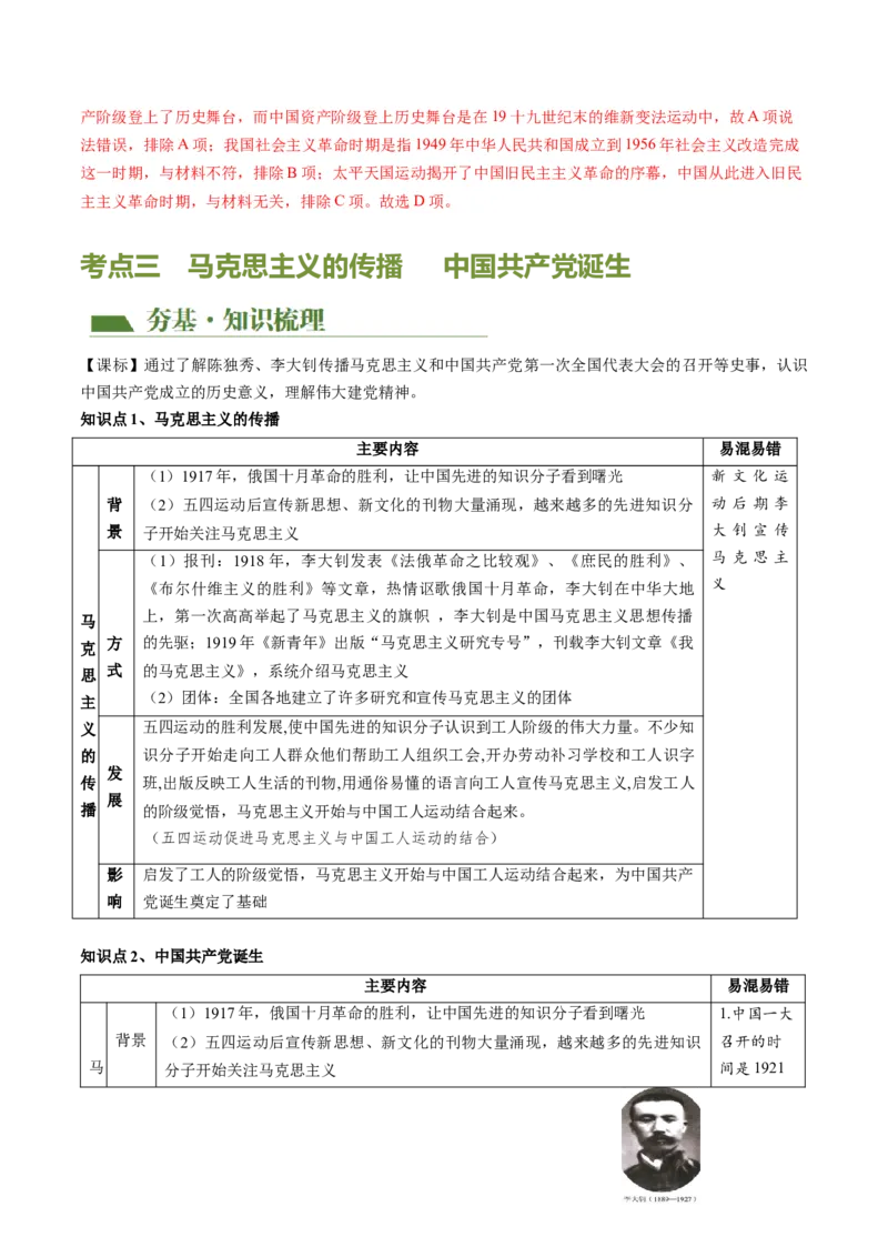 （讲义）专题10新民主主义革命的开始（解析版）_中考历史资料合集_中考历史一轮复习讲义_配套讲义（原卷版+解析版）_教师版（含答案解析）