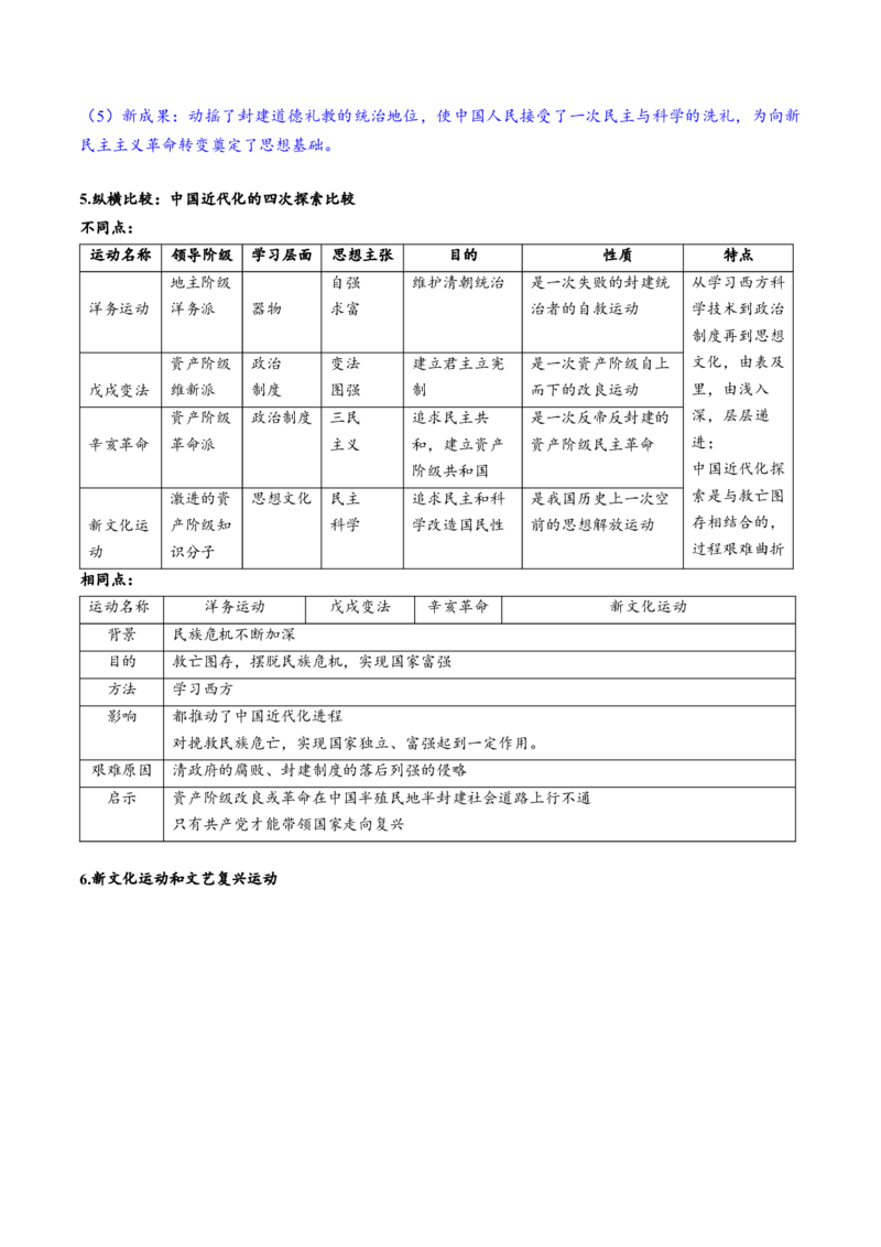 （讲义）专题10新民主主义革命的开始（解析版）_中考历史资料合集_中考历史一轮复习讲义_配套讲义（原卷版+解析版）_教师版（含答案解析）