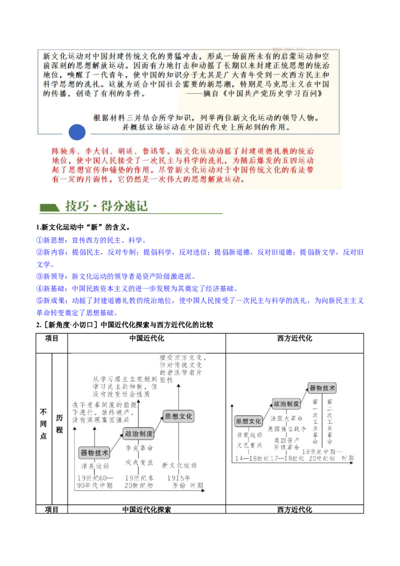 （讲义）专题10新民主主义革命的开始（解析版）_中考历史资料合集_中考历史一轮复习讲义_配套讲义（原卷版+解析版）_教师版（含答案解析）