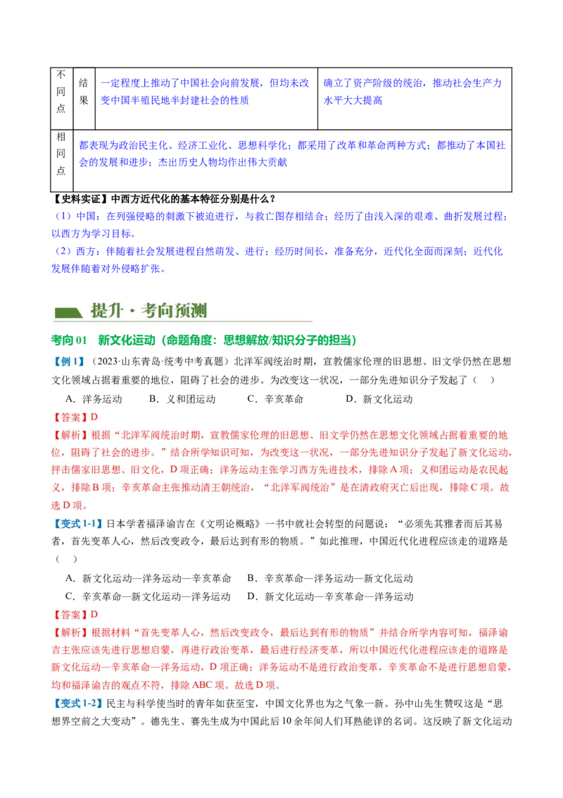 （讲义）专题10新民主主义革命的开始（解析版）_中考历史资料合集_中考历史一轮复习讲义_配套讲义（原卷版+解析版）_教师版（含答案解析）