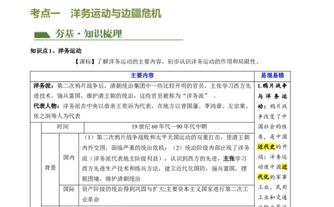 （讲义）专题08近代化的早期探索与民族危机的加剧（原卷版）_中考历史资料合集_中考历史一轮复习讲义_配套讲义（原卷版+解析版）