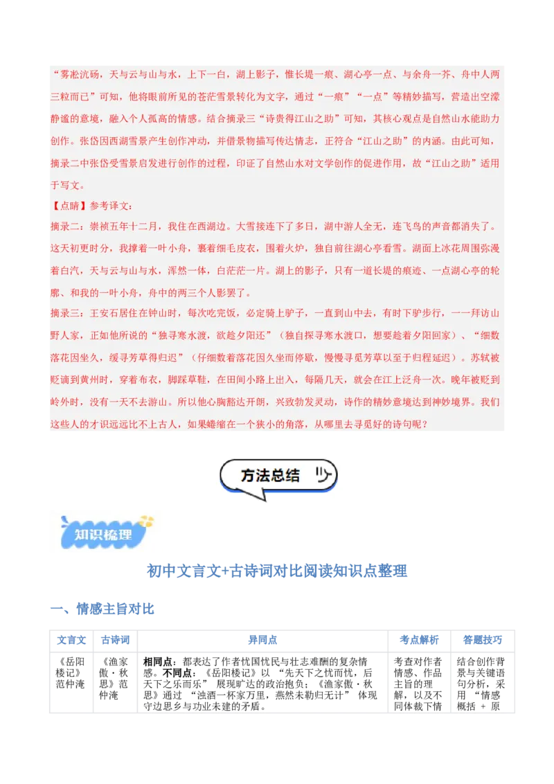 专题10：文言文阅读之文言文+古诗词对比阅读(讲义）原卷版_中考复习资料_语数英物化_1语文中考复习_2026年中考复习（更新中）_备战2026年中考语文一轮复习之古诗文专题（全国通用）