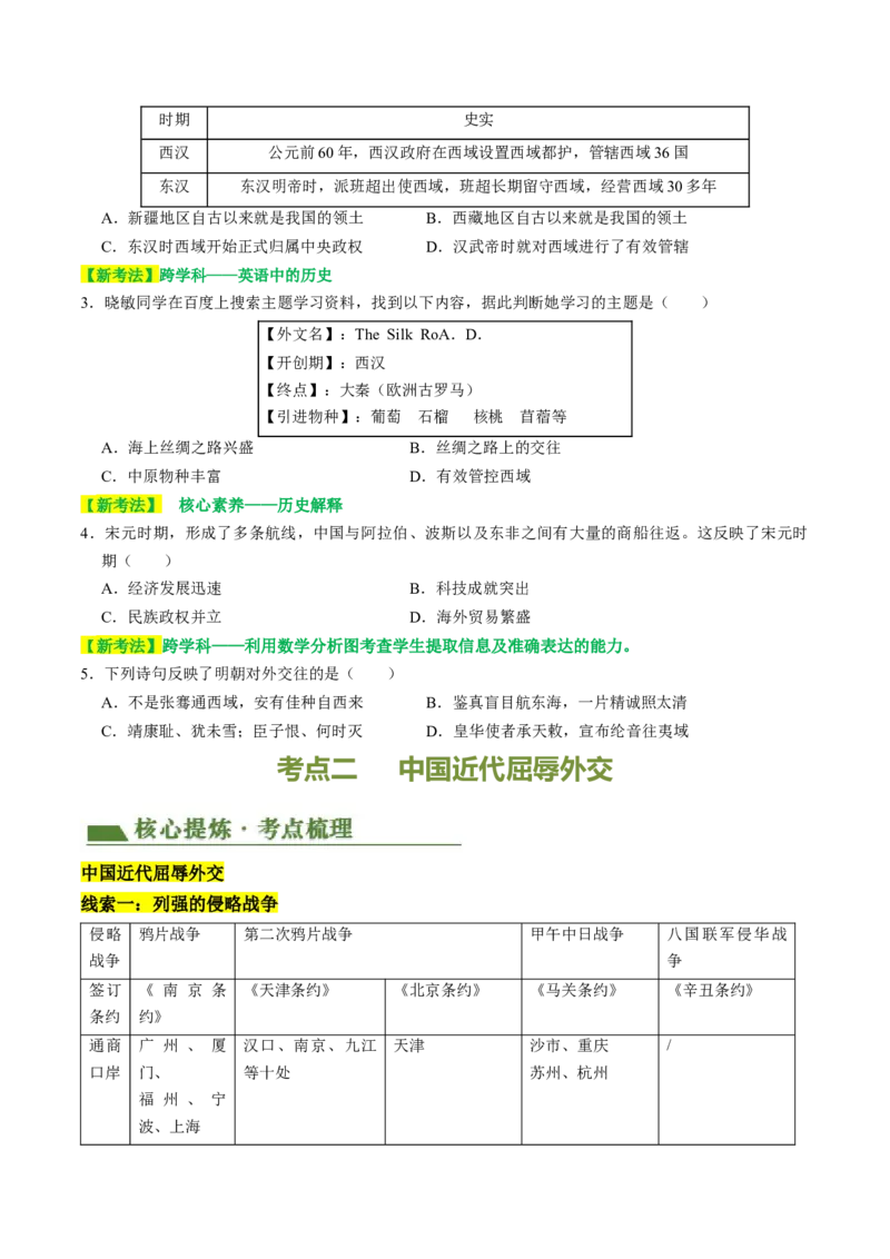 专题05中国对外关系与人类命运共同体（讲练）（原卷版）_中考历史资料合集_中考历史二轮复习资料（全国通用）_配套讲练