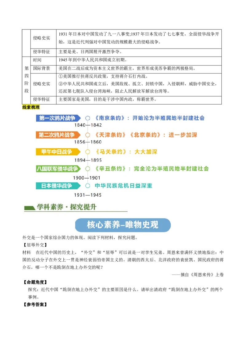专题05中国对外关系与人类命运共同体（讲练）（原卷版）_中考历史资料合集_中考历史二轮复习资料（全国通用）_配套讲练