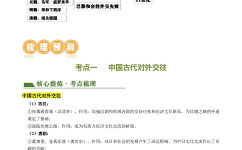 专题05中国对外关系与人类命运共同体（讲练）（原卷版）_中考历史资料合集_中考历史二轮复习资料（全国通用）_配套讲练