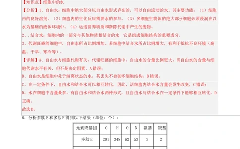 高一生物第一次月考卷多选题（全解全析）（人教版2019）_2025年10月高一试卷_2510032025-2026学年高一生物上学期第一次月考