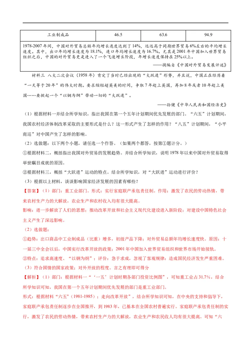 （练习）专题15中国特色社会主义道路（解析版）_中考历史资料合集_中考历史一轮复习讲义_配套练习（原卷版+解析版）_教师版（含答案解析）