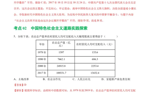 （练习）专题15中国特色社会主义道路（解析版）_中考历史资料合集_中考历史一轮复习讲义_配套练习（原卷版+解析版）_教师版（含答案解析）