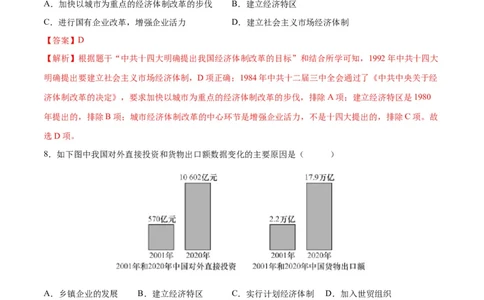 （练习）专题15中国特色社会主义道路（解析版）_中考历史资料合集_中考历史一轮复习讲义_配套练习（原卷版+解析版）_教师版（含答案解析）