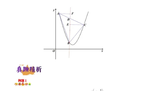 专题15函数中的面积问题（解析版）_中考复习资料_语数英物化_2数学中考复习_2023年中考复习资料_专项复习_聚焦压轴2023届中考数学压轴大题专项突破