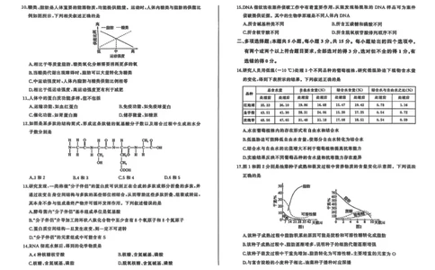 黑龙江省双鸭山市部分学校2025-2026学年高一上学期9月月考生物试题_2025年10月高一试卷_251003黑龙江省双鸭山市部分学校2025-2026学年高一上学期9月月考
