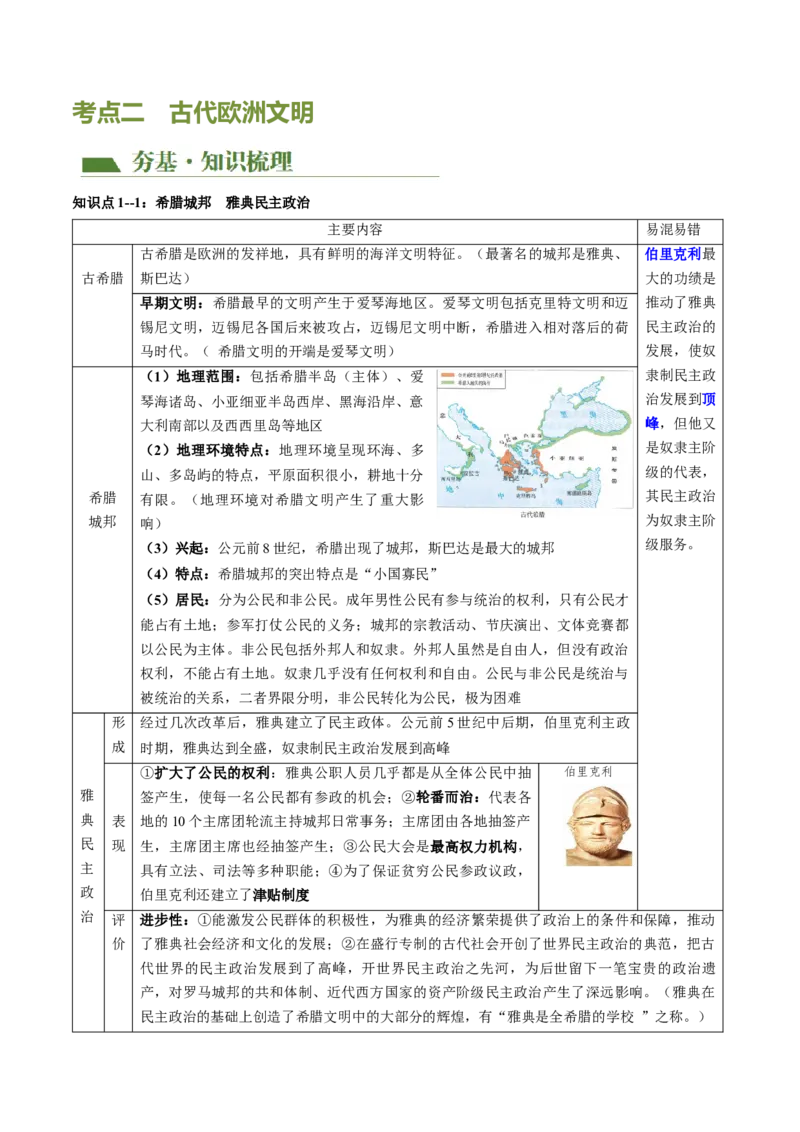 （讲义）专题18古代亚非欧文明修改版（原卷版）_8历史中考复习_2024年中考复习资料_一轮复习资料_完课件+讲义+练习2024年中考历史一轮复习讲练测（全国通用）