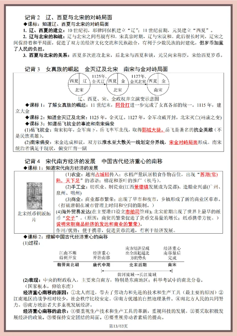 2026中考历史全六册复习提纲_中考历史资料合集