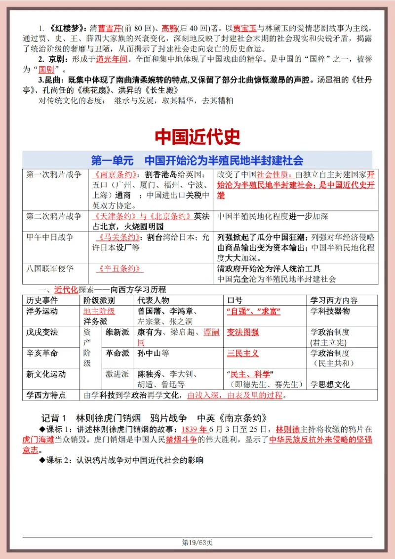 2026中考历史全六册复习提纲_中考历史资料合集