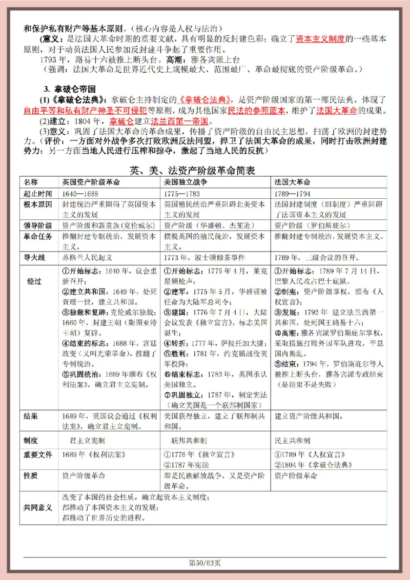 2026中考历史全六册复习提纲_中考历史资料合集