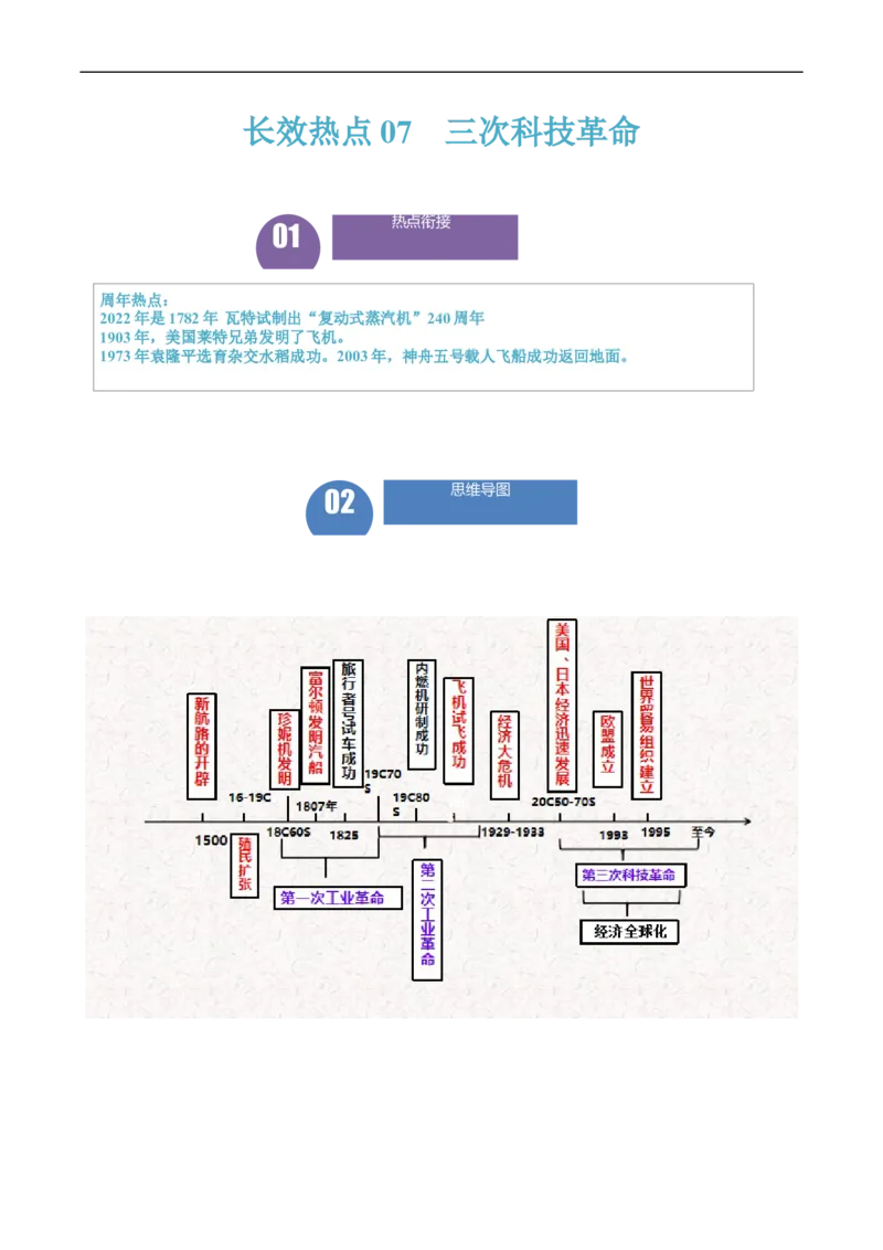 长效热点07三次科技革命（原卷版）_中考历史资料合集_中考历史八大长效热点_长效热点07三次科技革命-中考之历史长效热点复习全攻略