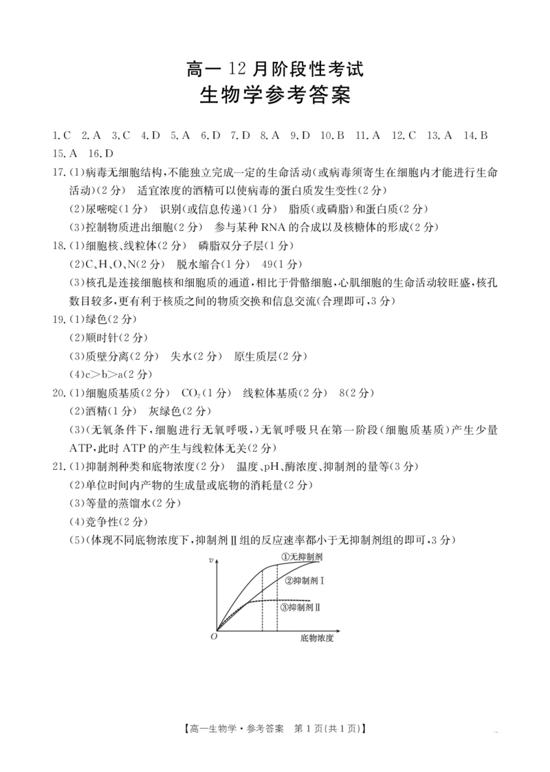 高一生物学答_2025年01月试卷_0120金太阳广西2024-2025学年高一上学期12月阶段性考试_广西部分学校2024-2025学年高一上学期12月阶段性考试生物试题