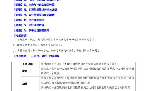 专题15图形的初步认识(解析版)_中考复习资料_语数英物化_2数学中考复习_2023年中考复习资料_一轮复习_备战2023年中考数学一轮复习之必考点题型全归纳与分层精练（全国通用）